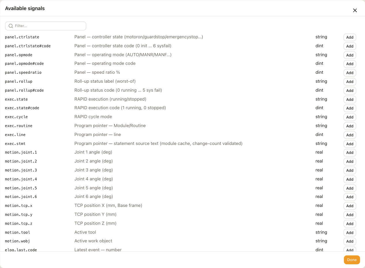 The Available signals dialog for an ABB connection: panel, execution, motion, event and system addresses, each with its type.