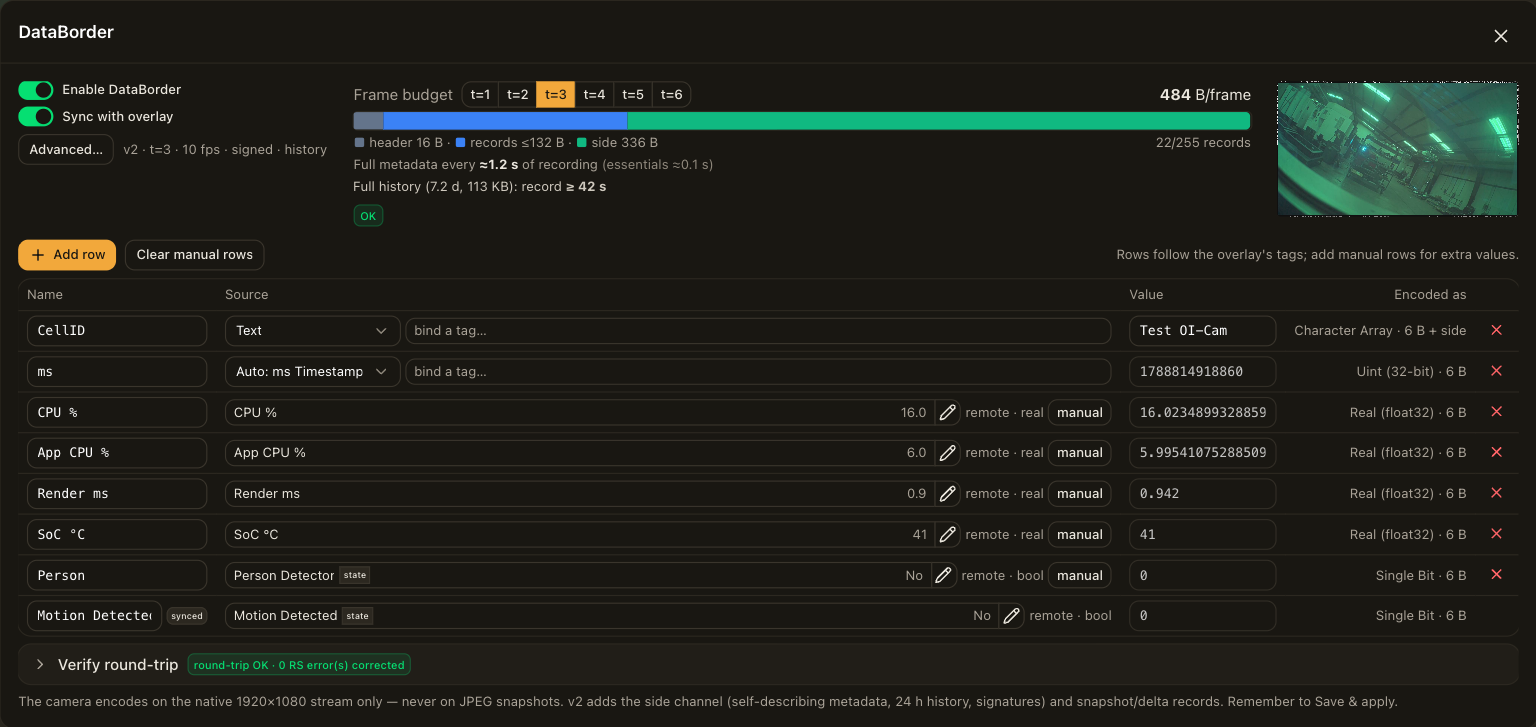 The DataBorder panel: the format, thickness and record settings, with the ring preview and its round-trip check.