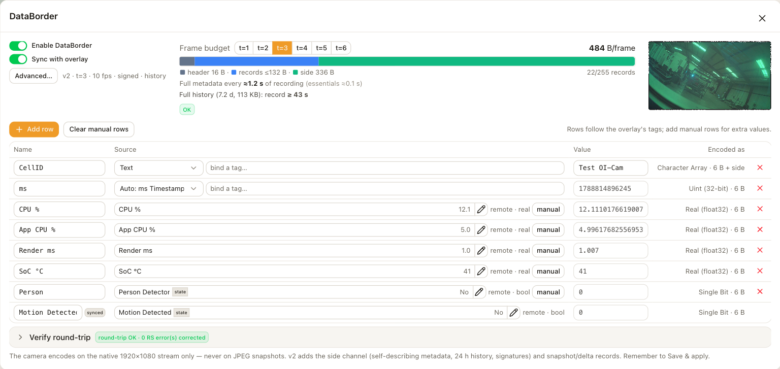 The DataBorder panel: the format, thickness and record settings, with the ring preview and its round-trip check.