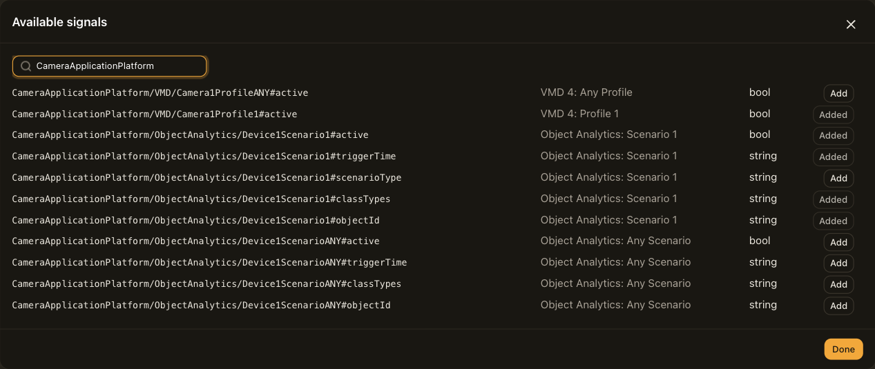 The camera's event tree filtered to the analytics topics, one row per field, each with its scenario name, type and an Add button.