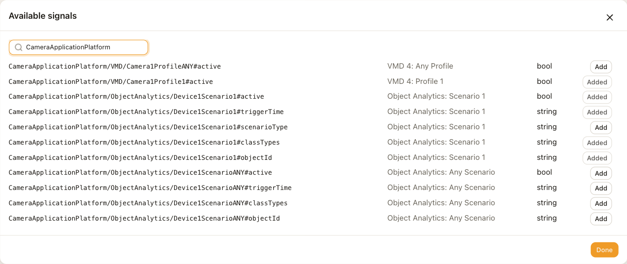 The camera's event tree filtered to the analytics topics, one row per field, each with its scenario name, type and an Add button.