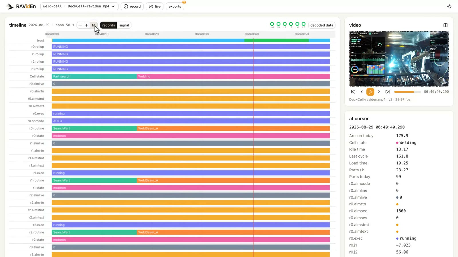 The RAVidEn decoder: a timeline of every value recovered from a shared clip, with the video beside it