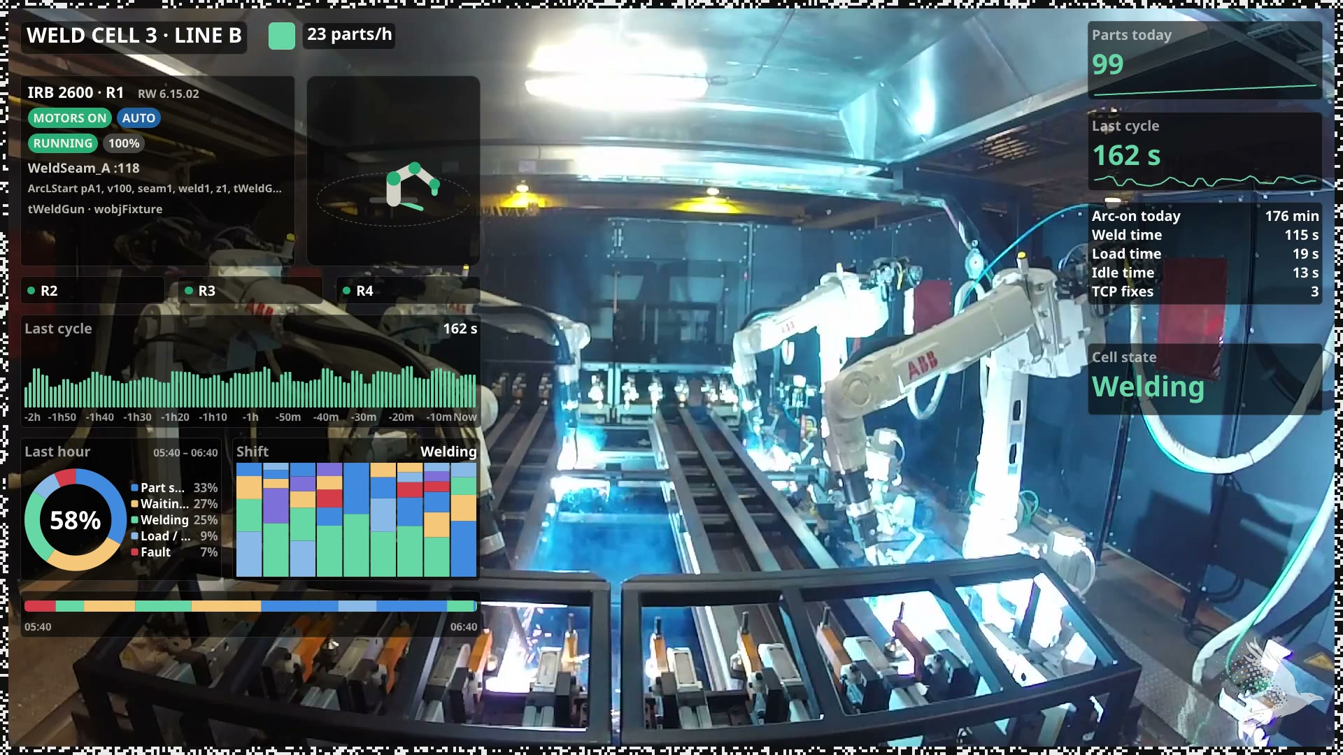The RAVidEn stream as it lands in a recorder